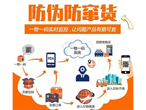 二維碼防竄貨系統(tǒng)可以給企業(yè)帶來什么優(yōu)勢？